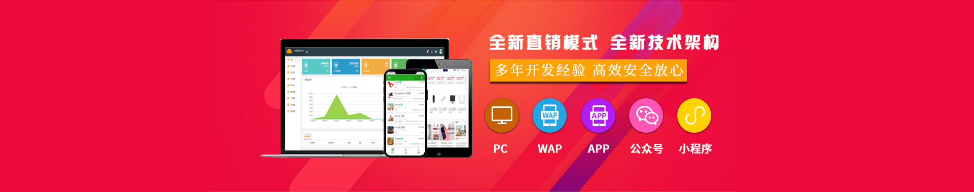 青岛直销软件开发公司,提供直销商城、会员分润结算系统开发,支持双轨,矩阵,级差,太阳线,三三复制等直销管理系统，是微商、电商营销首选,内置二维码分销功能