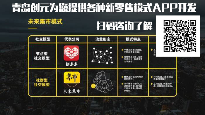 未来集市商城app开发